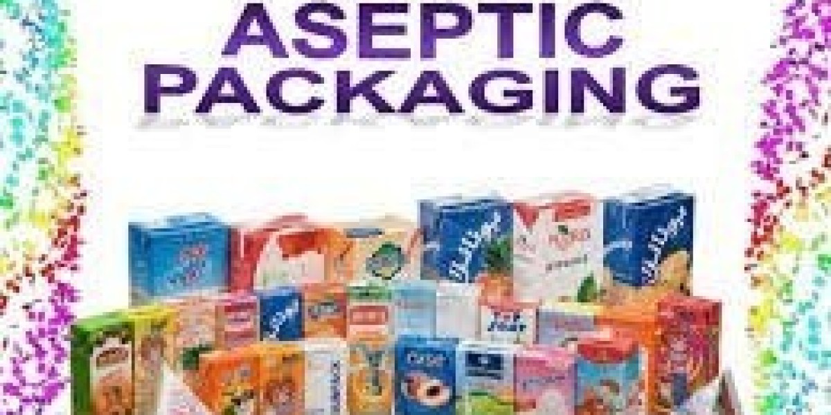 Aseptic Packaging Market Challenges, Growth and Opportunities Report 2033