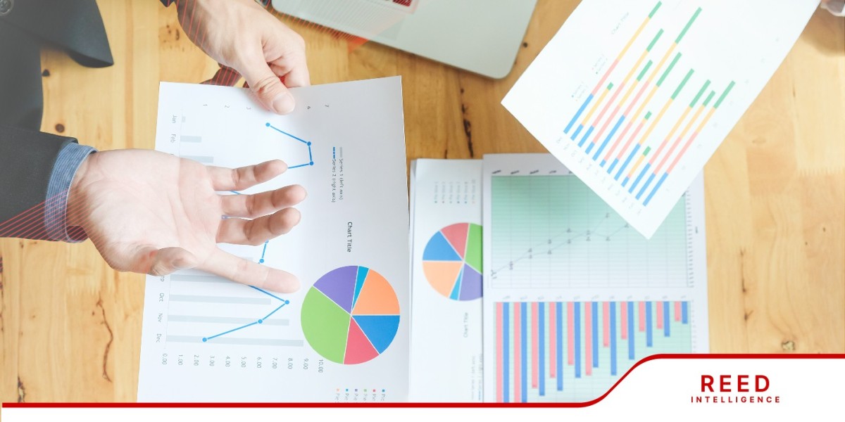 Petrochemical Product Market Share, Growth and Forecast by 2032 | Reed Intelligence