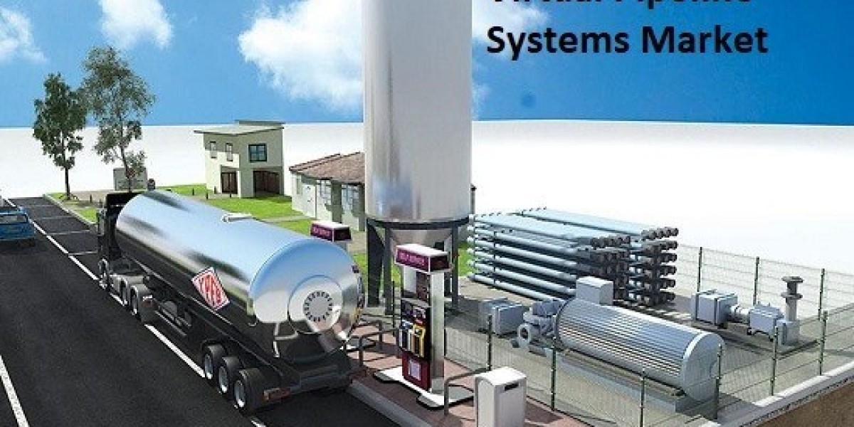 Virtual Pipeline Systems Market Size Estimated to Reach USD 3.3  Billion | We Market Research