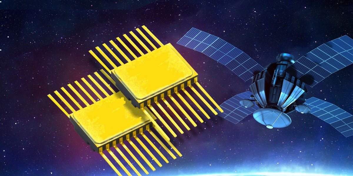 Radiation Hardened Electronics Market Current Industry Trends with Forecast Growth By 2032.