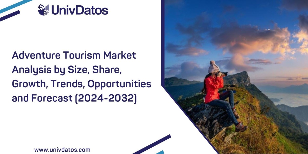 Adventure Tourism Market Analysis by Size, Share, Growth, Trends, Opportunities and Forecast (2024-2032)