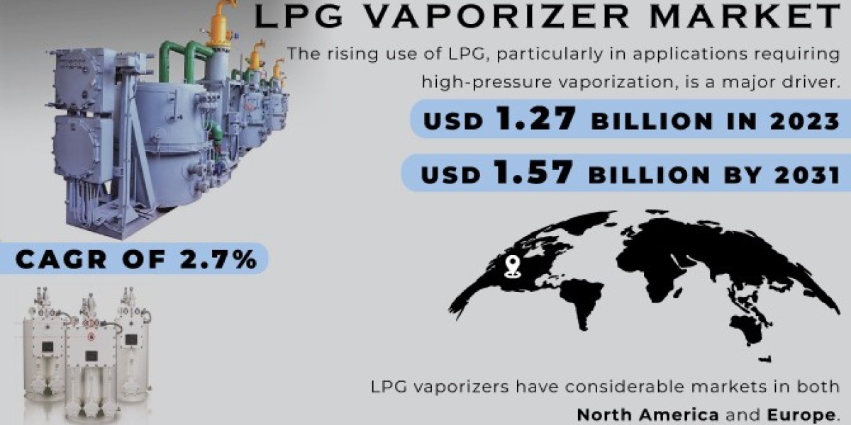 The Functionality and Benefits of LPG Vaporizers