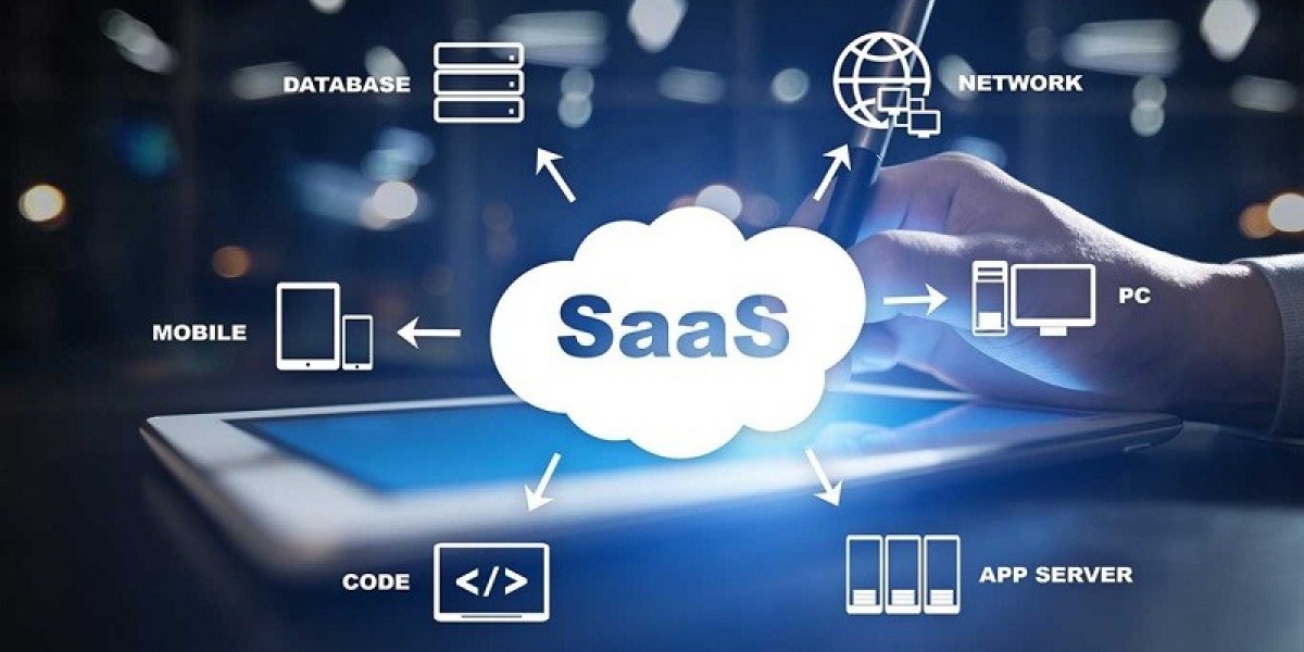 Software-As-A-Service (SaaS) Market Set to Expand at 27.45% CAGR Until 2031