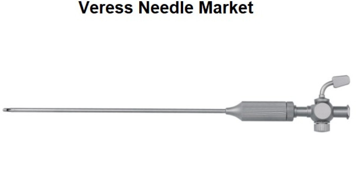 Veress Needle Market Growth Projections Indicate USD 332.47 Million by 2028 at 4.76% CAGR