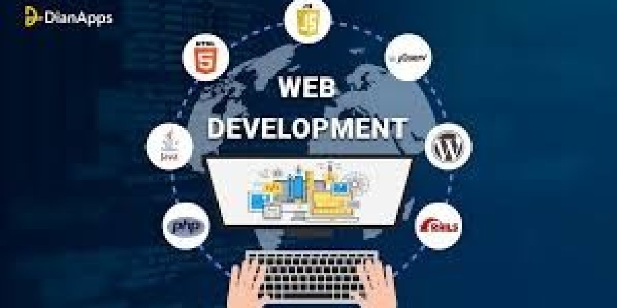 Navigating the longer term involving Web Development: Tendencies along with Enhancements By using 2024