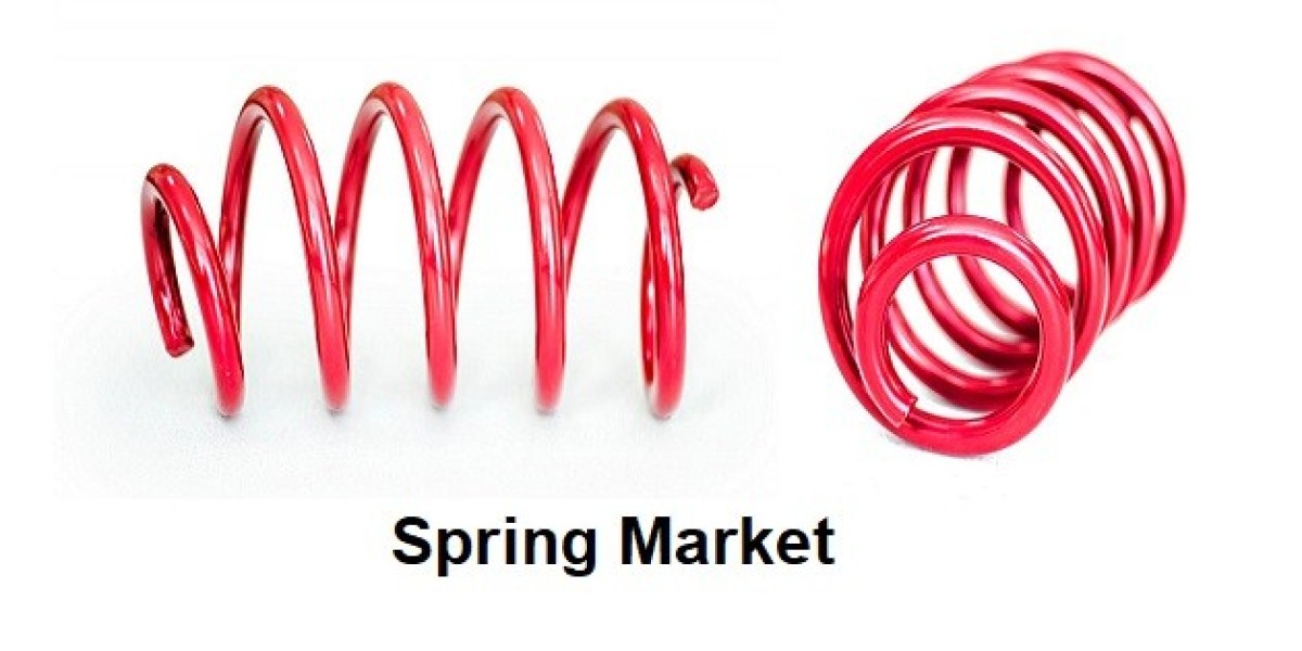 Spring Market expected to achieve USD 37,893.75 Million by 2030 due to rising demand