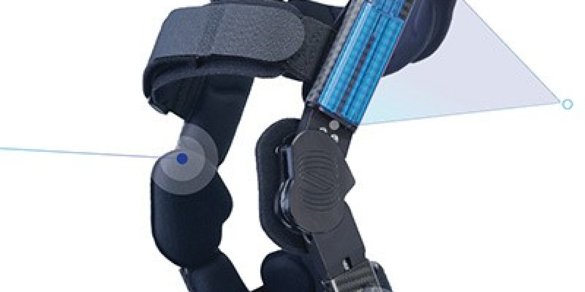 Knee Bracing Devices Market Key Players, Share & Forecast Report to 2032