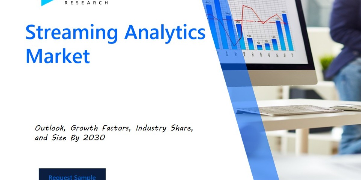 Streaming Analytics Market Analysis Report: Size, Share, and Trends Forecast for the Next Period