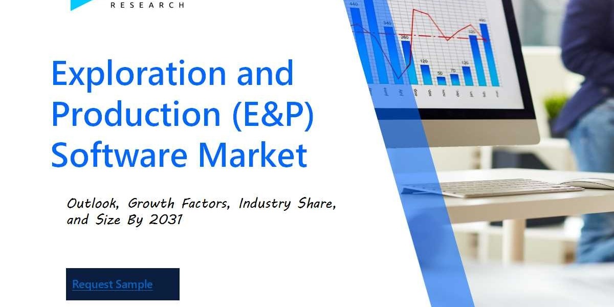 Global Exploration and Production (E&P) Software Market Overview : Size, Share, and Future Trends Forecast