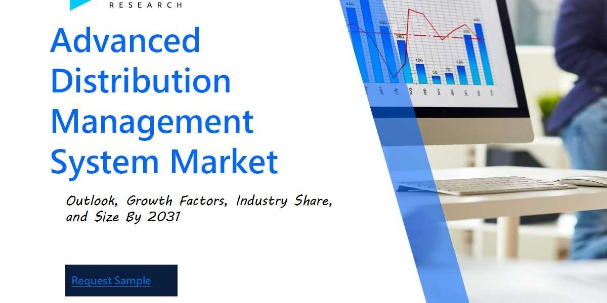 Global Advanced Distribution Management System Market Overview : Size, Share, and Future Trends Forecast