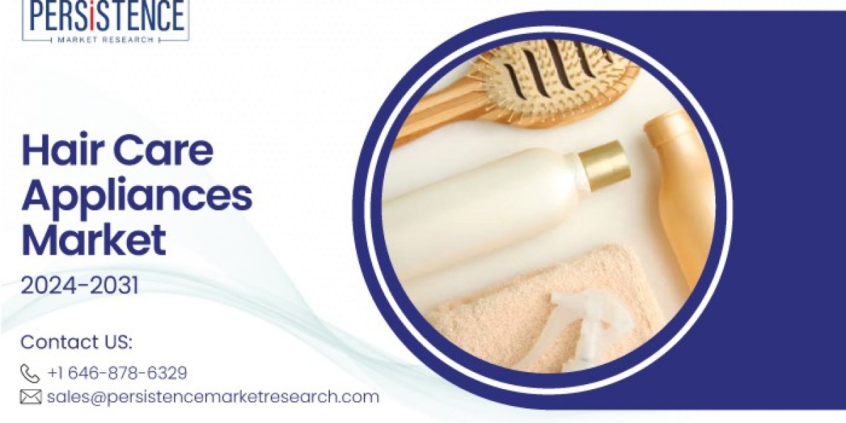 Hair Care Appliances Industry Expands Amid Growing Health Consciousness