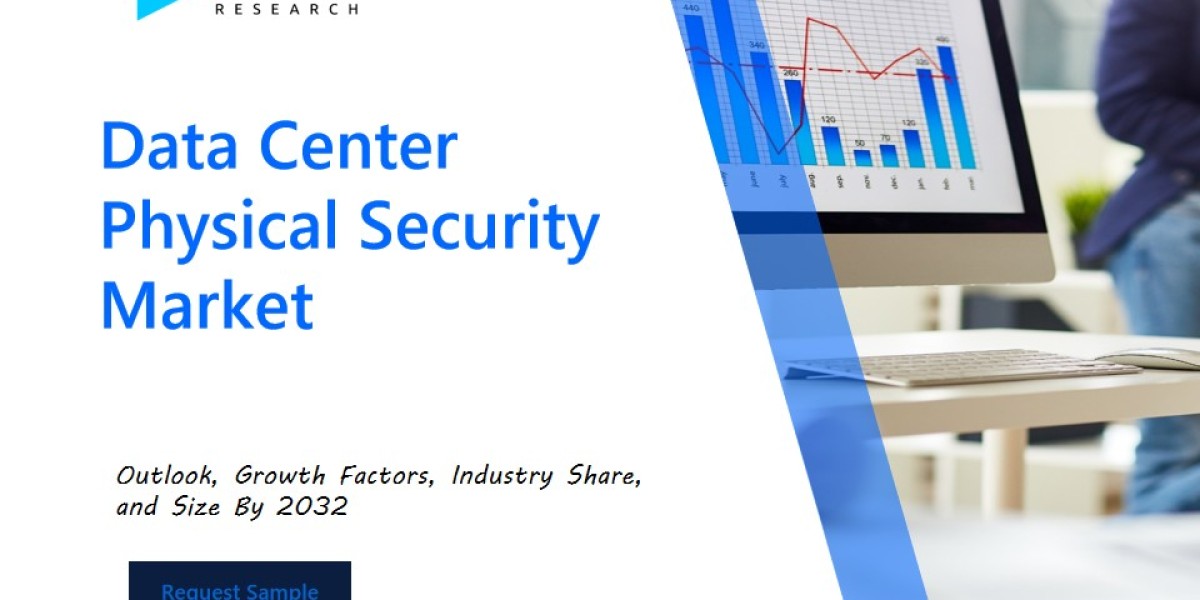 Global Data Center Physical Security Market Overview : Size, Share, and Future Trends Forecast