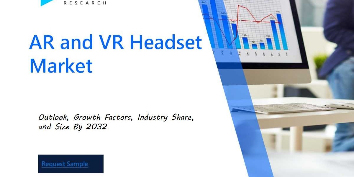 AR and VR Headset Market Industry Outlook: Forecasting Market Trends and Growth for the Coming Years