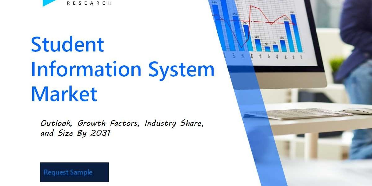 Student Information System Market Analysis Report: Size, Share, and Trends Forecast for the Next Period