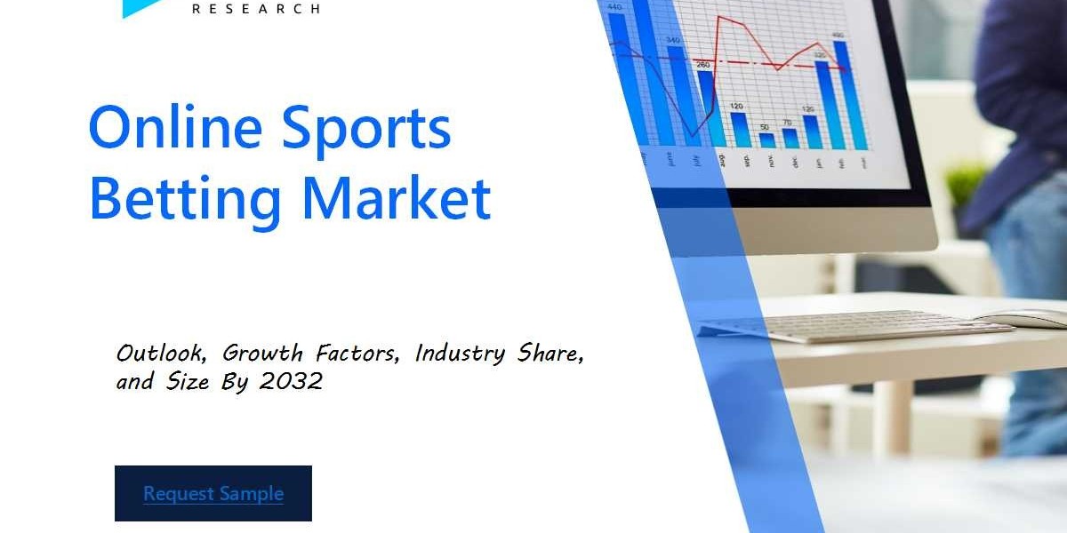 Online Sports Betting Market Size and Share Analysis: Key Growth Trends and Projections