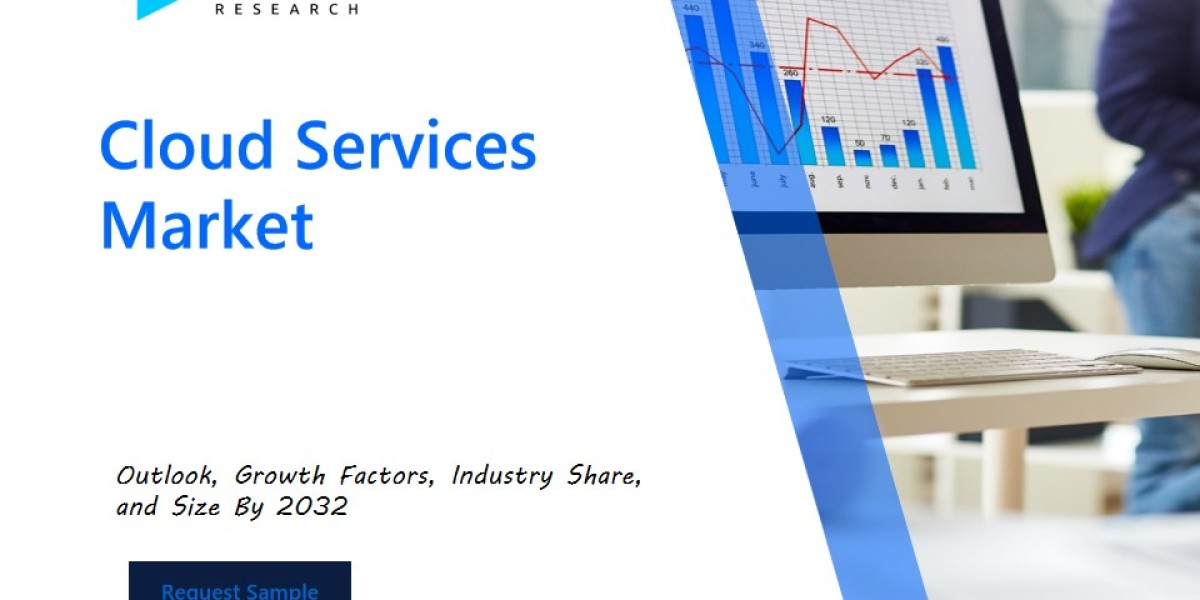 Cloud Services Market Size and Share Analysis: Key Growth Trends and Projections