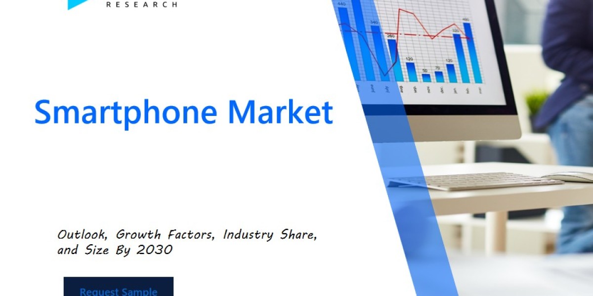 Global Smartphone Market Overview : Size, Share, and Future Trends Forecast