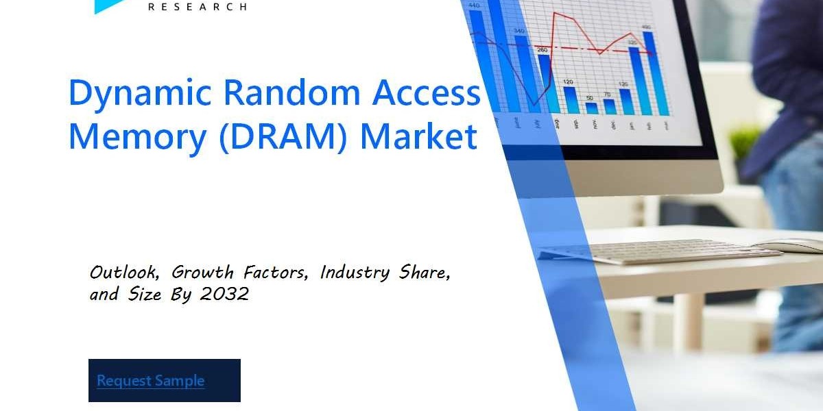 Global Dynamic Random Access Memory (DRAM) Market Overview : Size, Share, and Future Trends Forecast