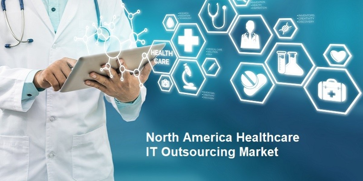 North America Healthcare IT Outsourcing Market Growth Accelerated by Rising Healthcare Digitalization