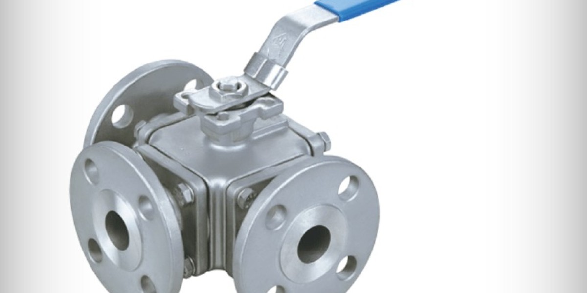 Three Piece ball valves manufacturer & exporter in India