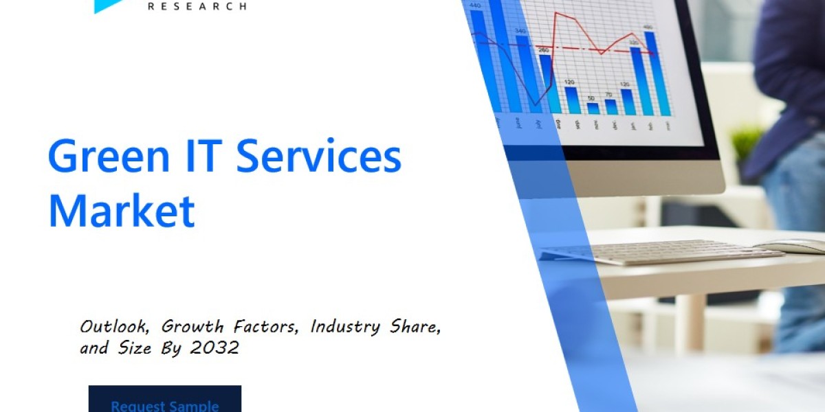 Green IT Services Market Analysis Report: Size, Share, and Trends Forecast for the Next Period