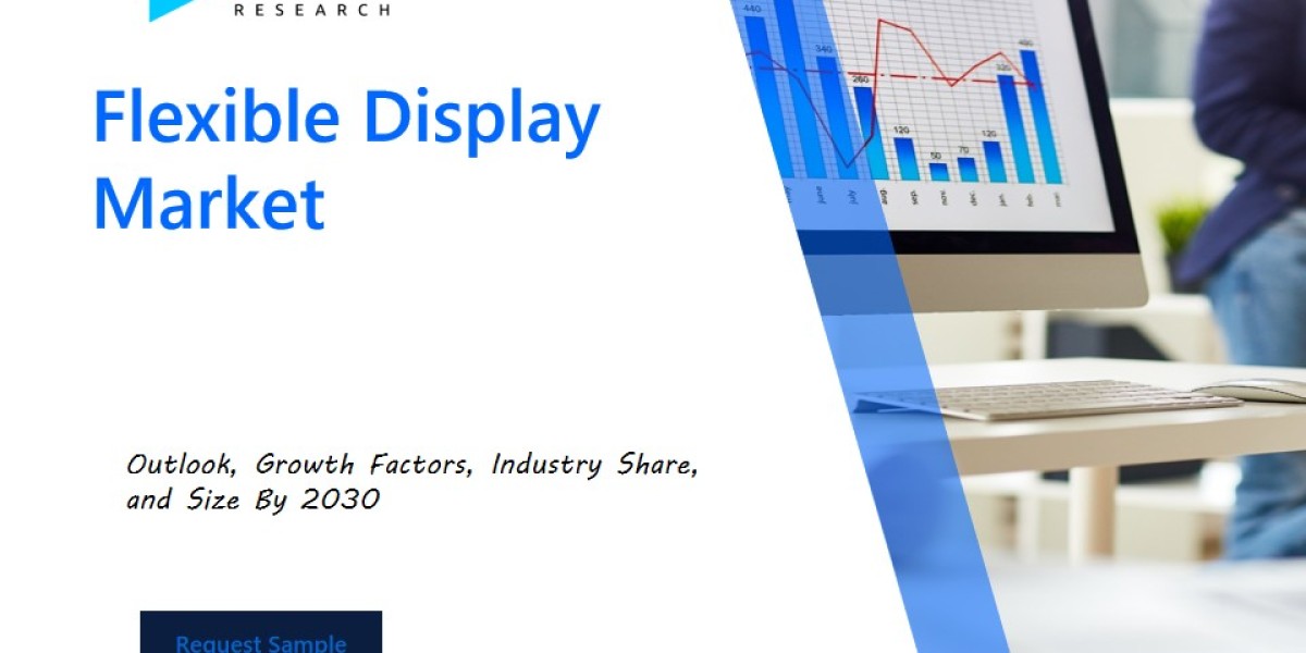 Revenue Forecast and Competitive Landscape for the Flexible Display Market