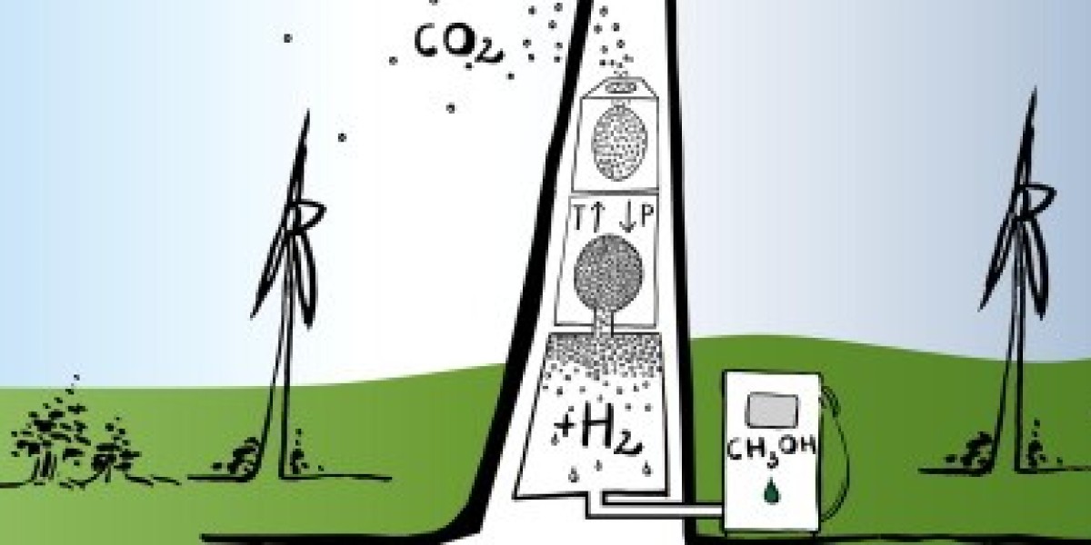 Renewable Methanol: A Key Player in Achieving Net-Zero Targets