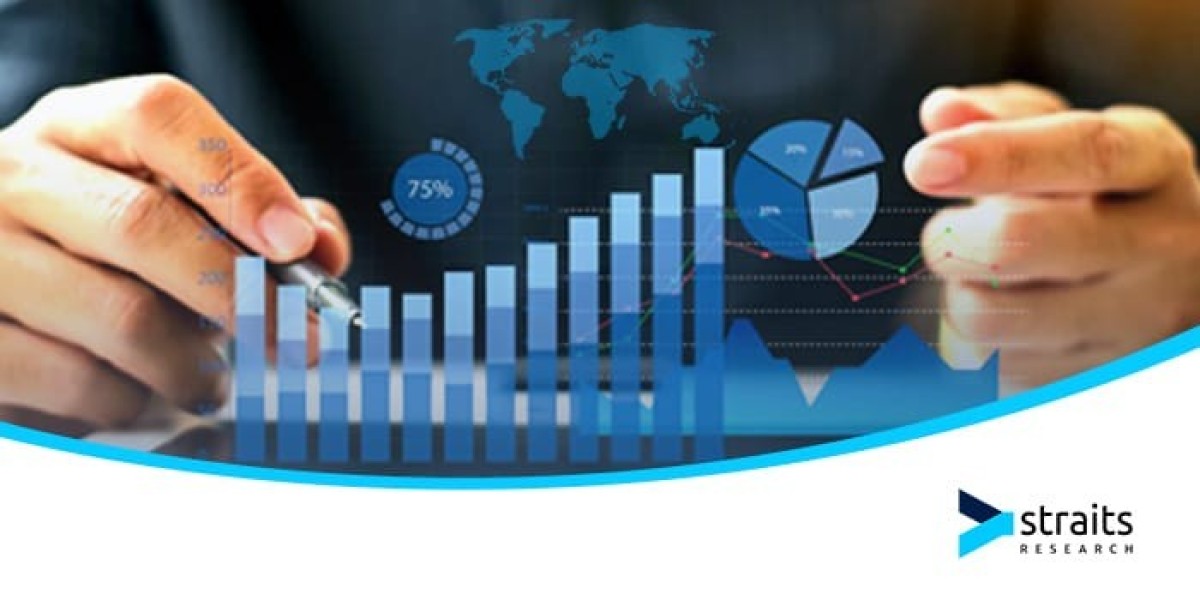 Semiconductor Metrology and Inspection Equipment Market Report 2023: Global Size, Share By Forecast Period