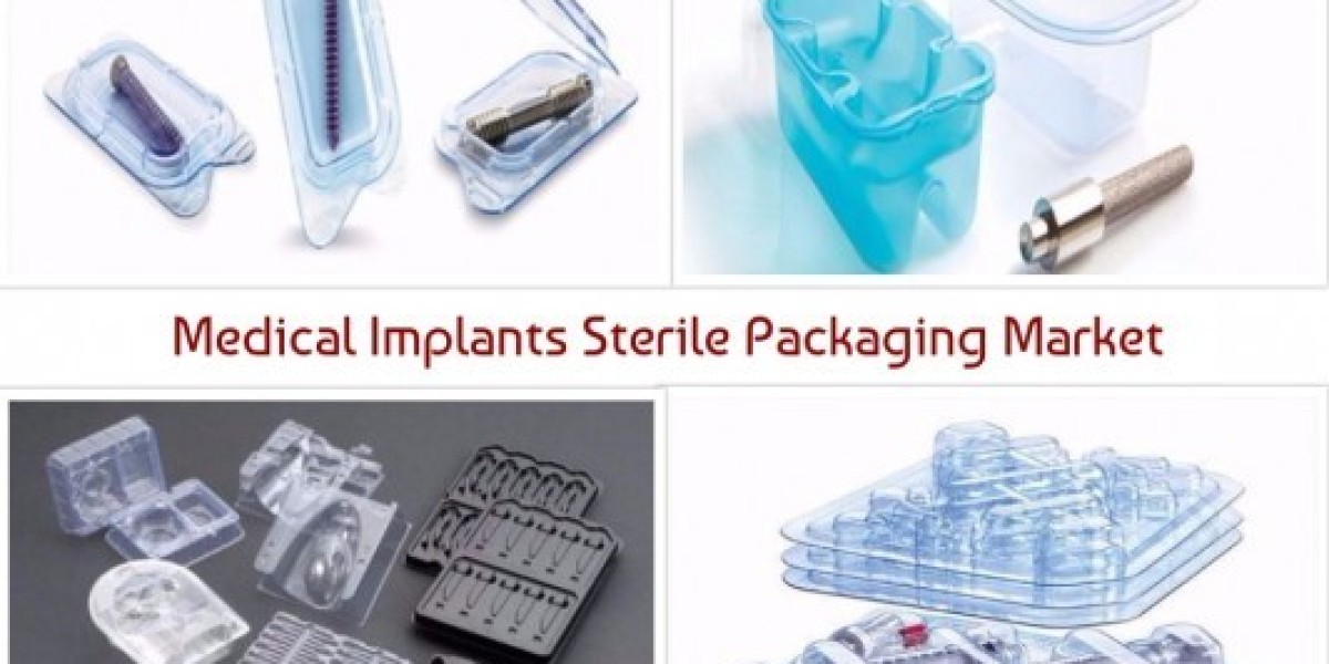 Sterile Medical Packaging Market Size, Future Trends and Innovation Report 2030