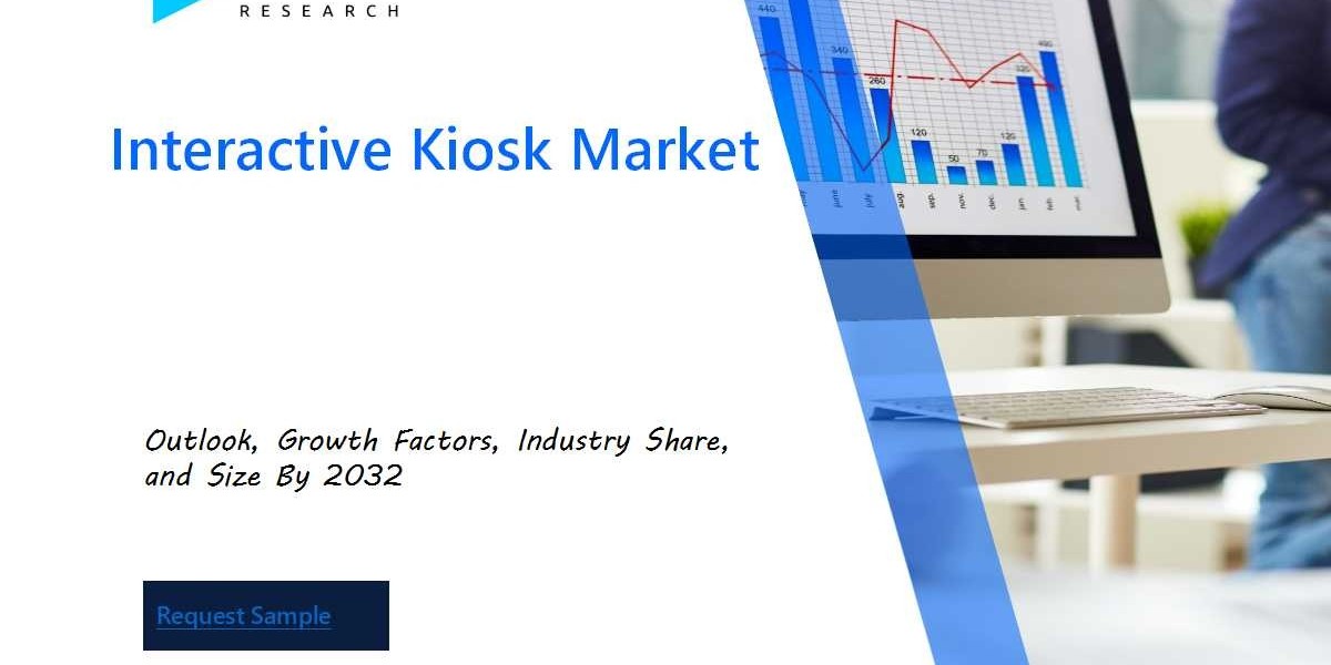 Revenue Forecast and Competitive Landscape for the Interactive Kiosk Market