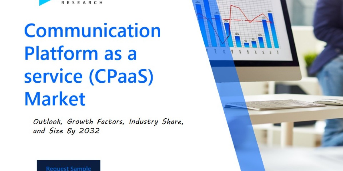 Communication Platform as a service (CPaaS) Market Analysis Report: Size, Share, and Trends Forecast for the Next Period