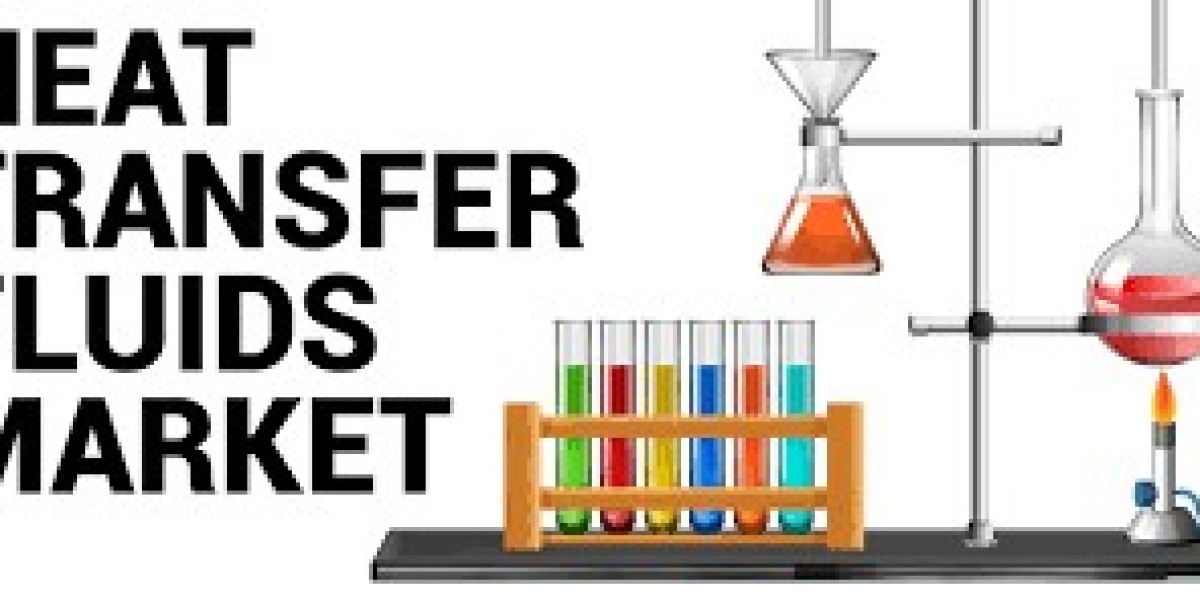 Heat Transfer Fluids Market Projected to Reach USD 10.79 Billion by 2035