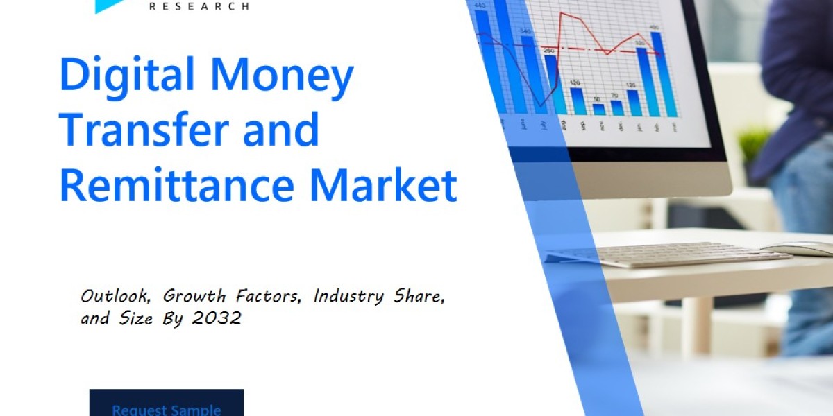 Global Digital Money Transfer and Remittance Market Overview : Size, Share, and Future Trends Forecast