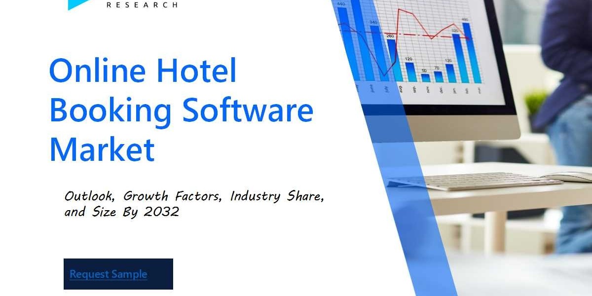 Online Hotel Booking Software Market Analysis Report: Size, Share, and Trends Forecast for the Next Period