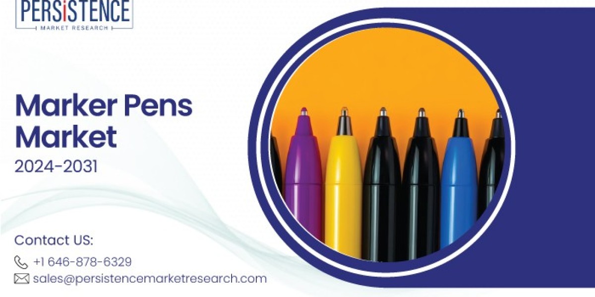 Marker Pens Market: Top Companies and Their Strategies