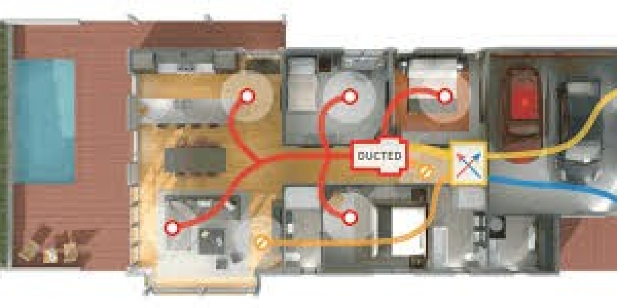 Being familiar with Ducted Systems: Your Useful Local climate Command Option