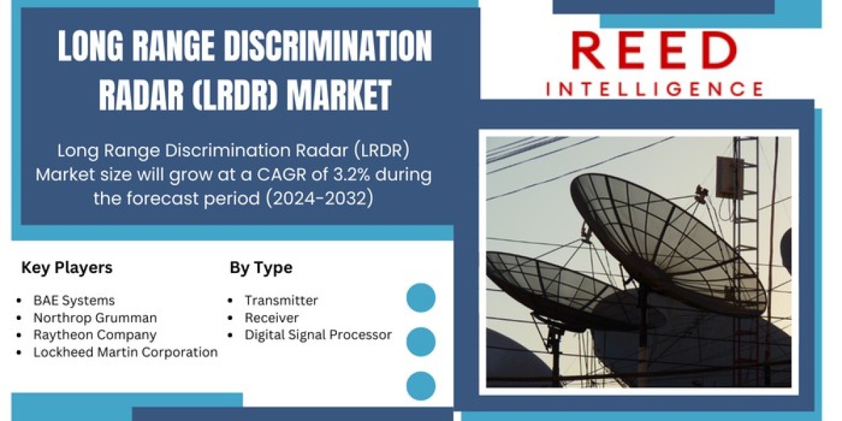 Long Range Discrimination Radar (LRDR) Market Market Size, Share, and Comprehensive Industry Analysis 2024-2032