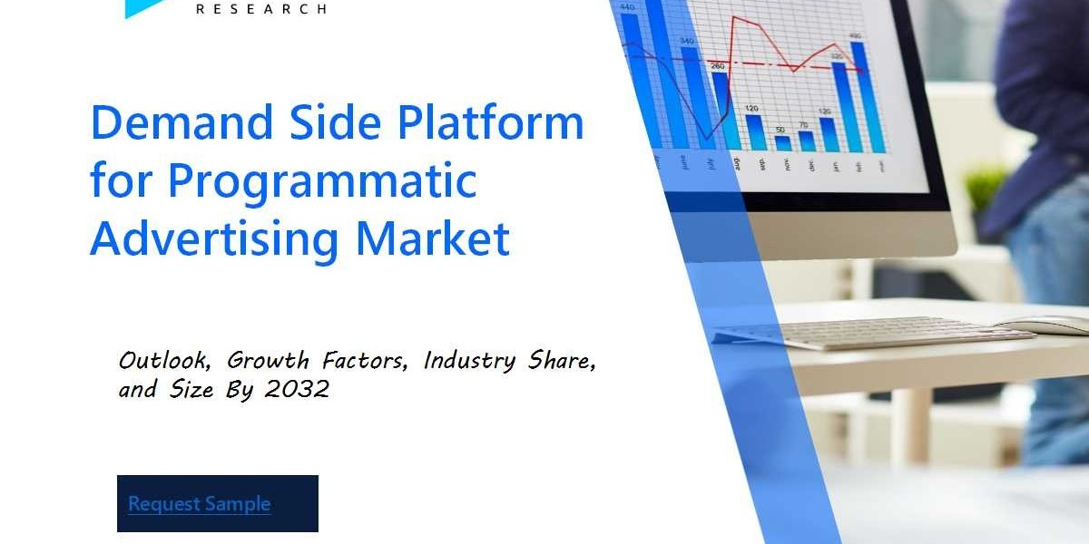 Global Demand Side Platform for Programmatic Advertising Market Overview : Size, Share, and Future Trends Forecast