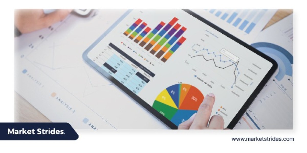 Dosimetry Equipment Market Growth: Industry Analysis and Forecast 2031 | Market Strides