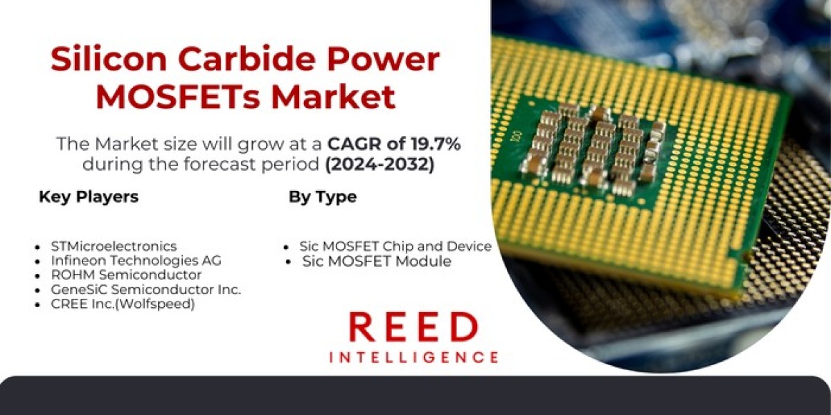 Silicon Carbide Power MOSFETs Market Market Future Trends, Developments, and Growth Opportunities 2024-2032