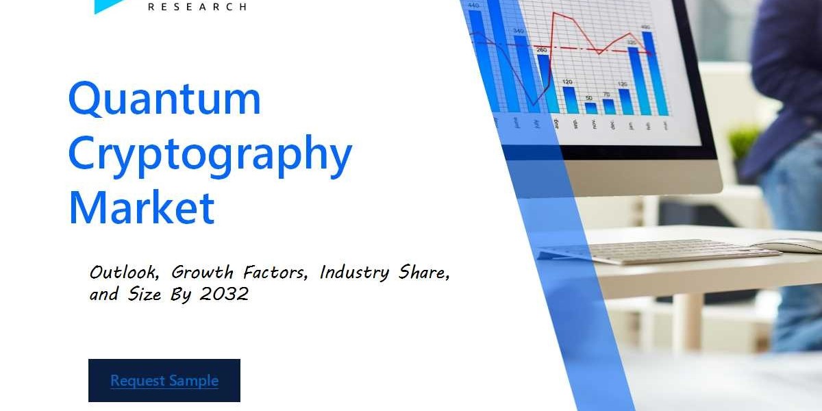 Revenue Forecast and Competitive Landscape for the Quantum Cryptography Market