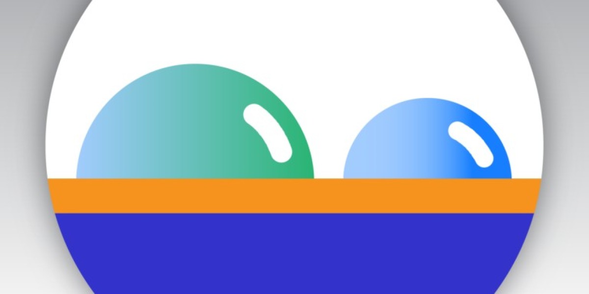 Surface Energy Measurement