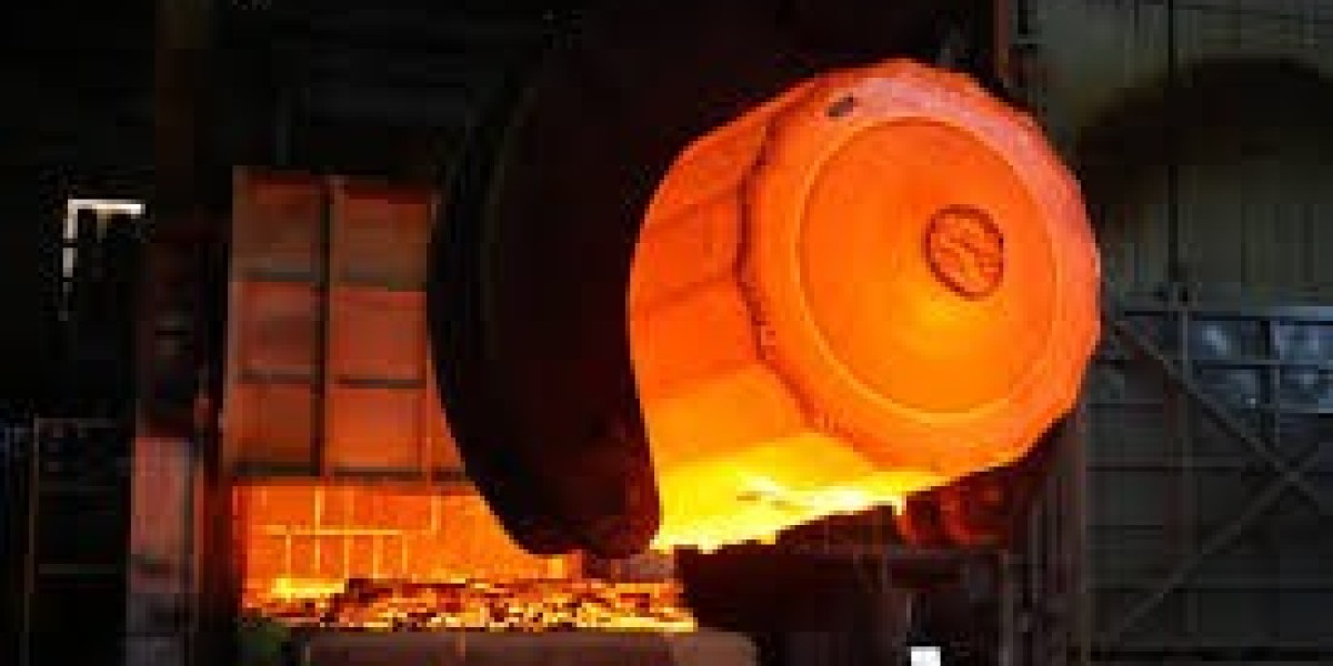 Forging Market Size, Growth & Global Forecast Report to 2032