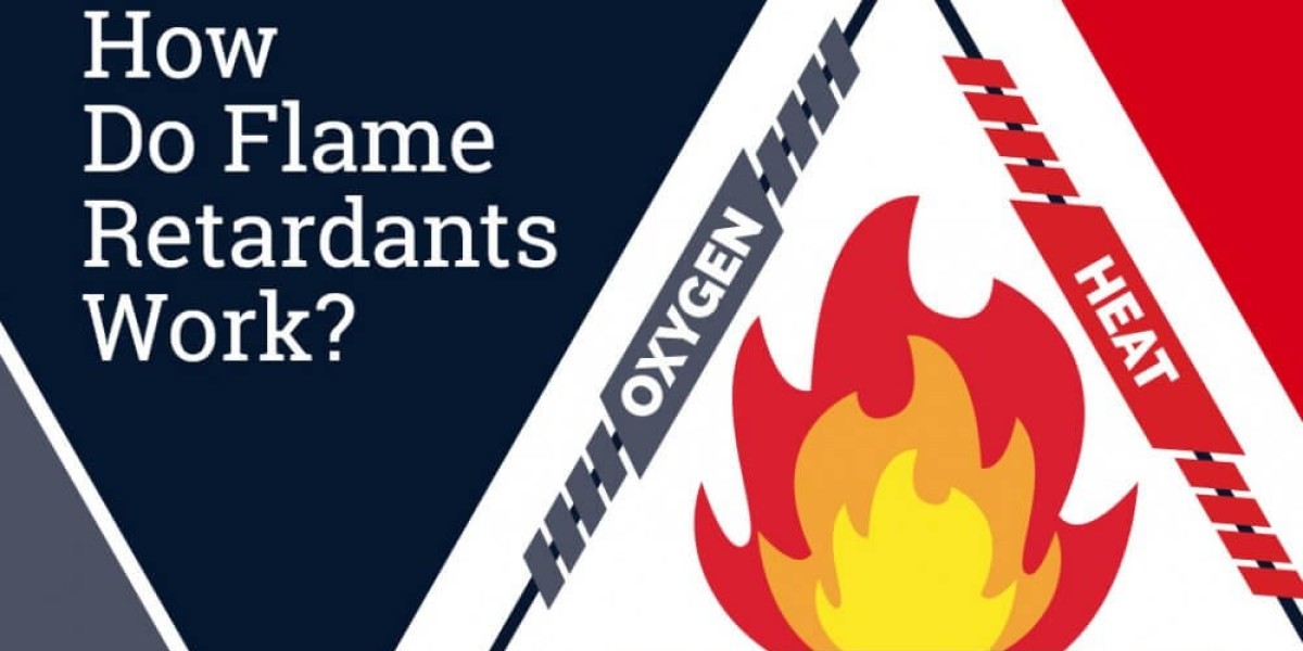 Flame Retardants Industry Sees 7.2% CAGR, Projected to Reach $16.46 Billion