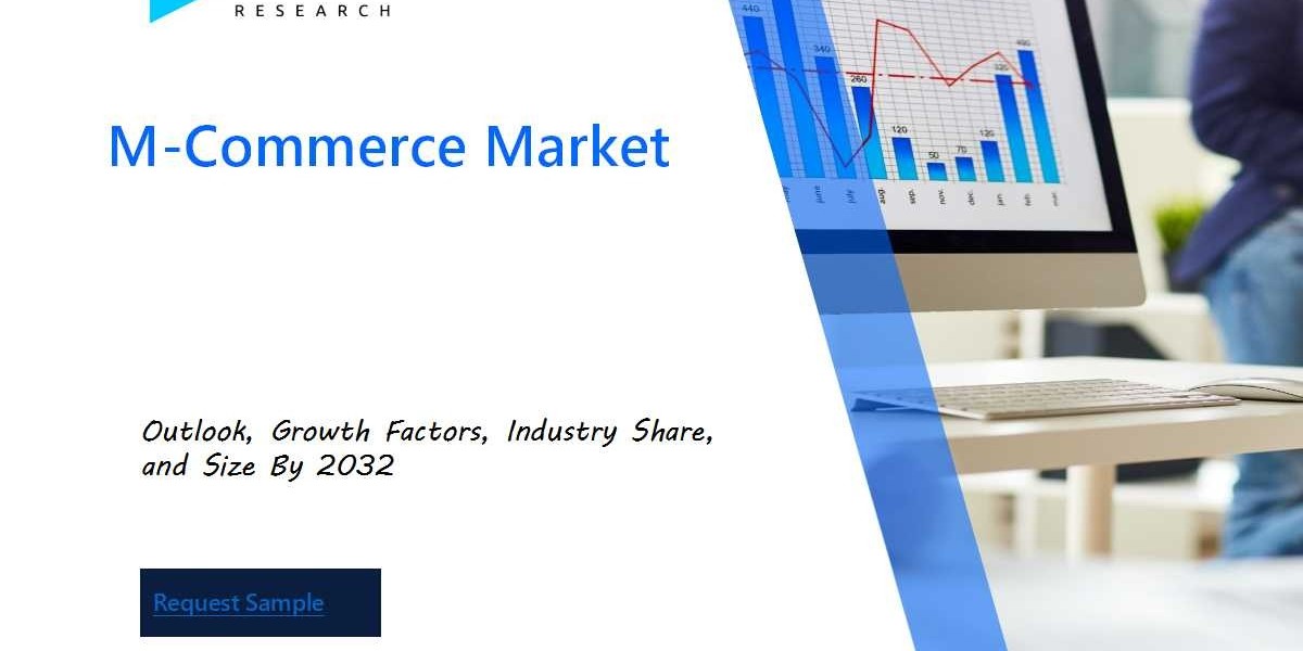 M-Commerce Market Size and Share Analysis: Key Growth Trends and Projections