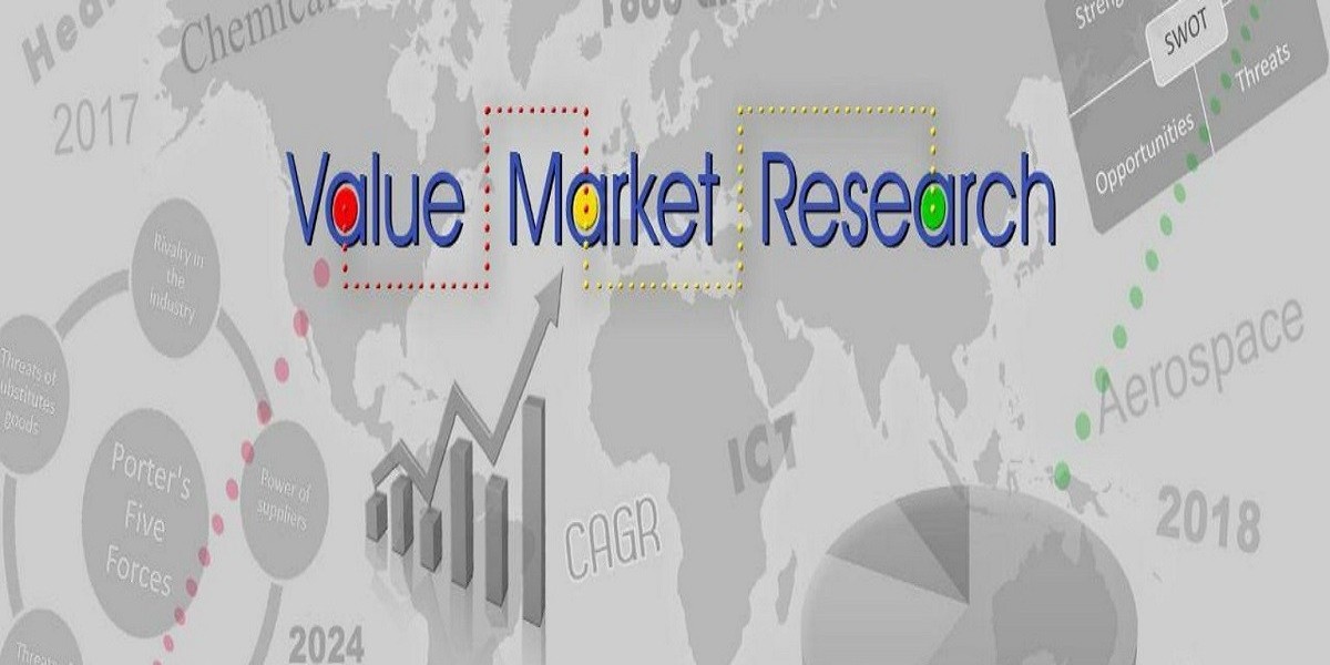 Adult Vaccine Market 2024 Size, Dynamics & Forecast Report to 2032