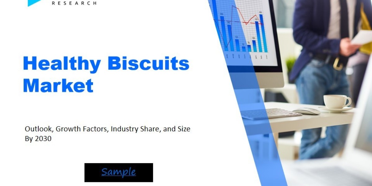 Healthy Biscuits Market Analysis Report: Size, Share, and Trends Forecast for the Next Period