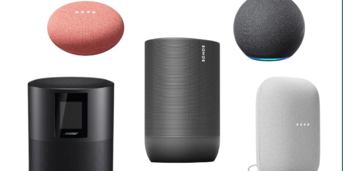 Smart Speaker Market Growth & Trends, Future Growth Forecast 2024 to 2032