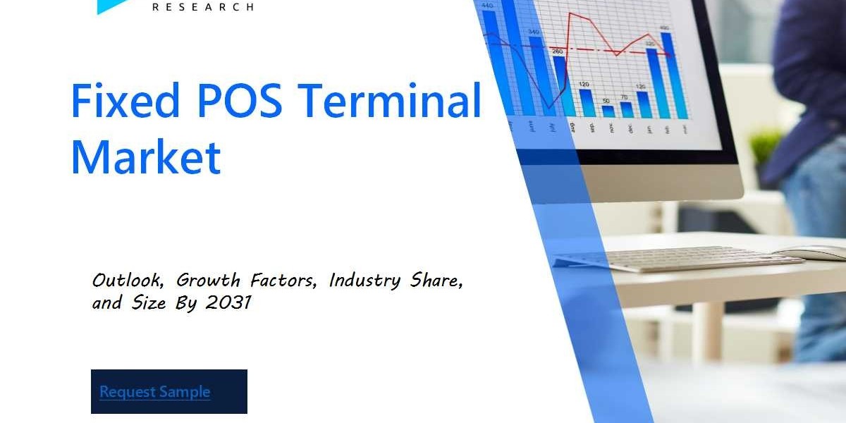 Fixed POS Terminal Market Report: Share by Segments, Companies & Statistical Insights till 2032