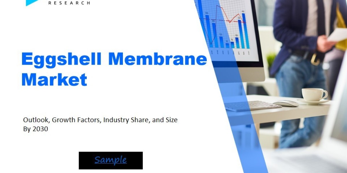 Revenue Forecast and Competitive Landscape for the Eggshell Membrane Market